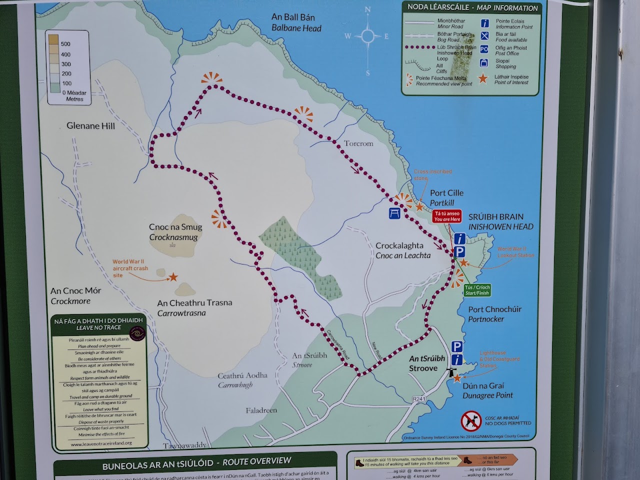 Inishowen Head Tower